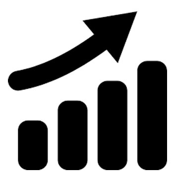 Streetwise IR business news on Interest Rates